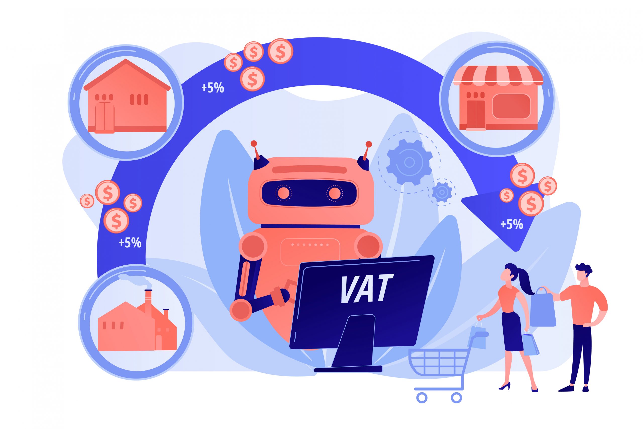 Value added tax system concept vector illustration How AI Will Impact Accounting